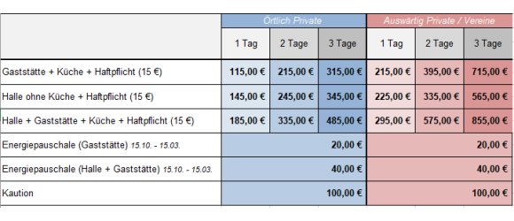 Kosten Arnbachhalle Oberarnbach