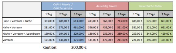 Preistabelle der Multifunktionshalle Hauptstuhl